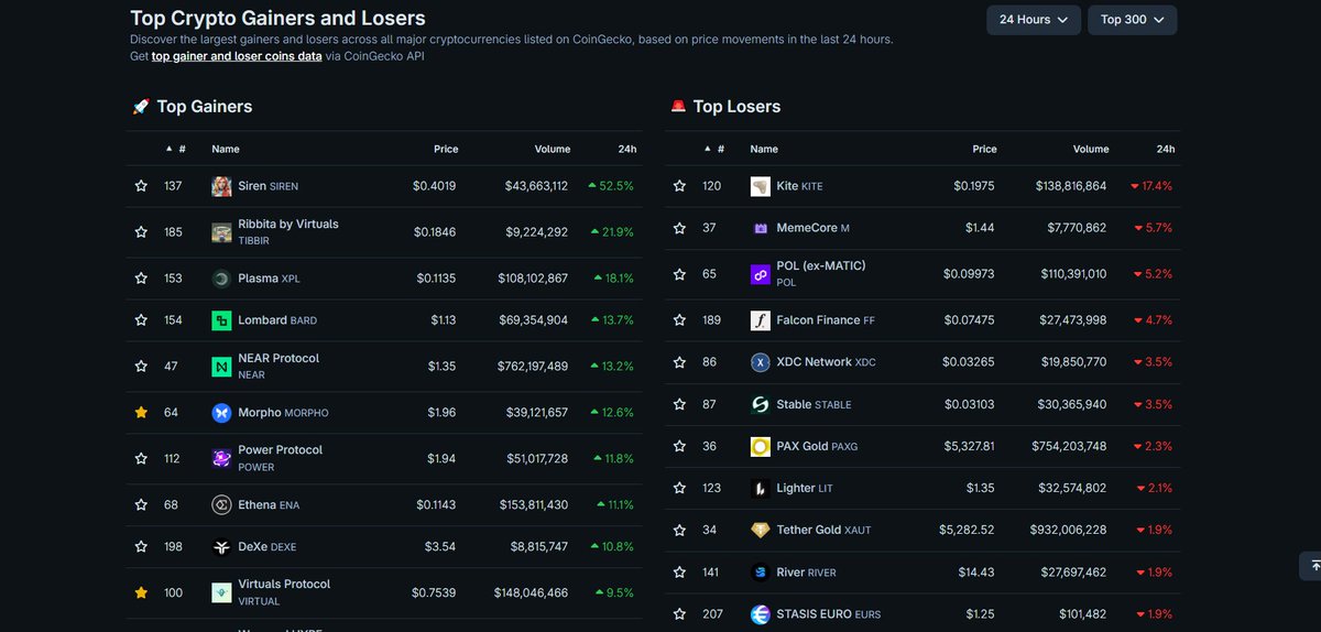 Cihan0x.ETH tweet media