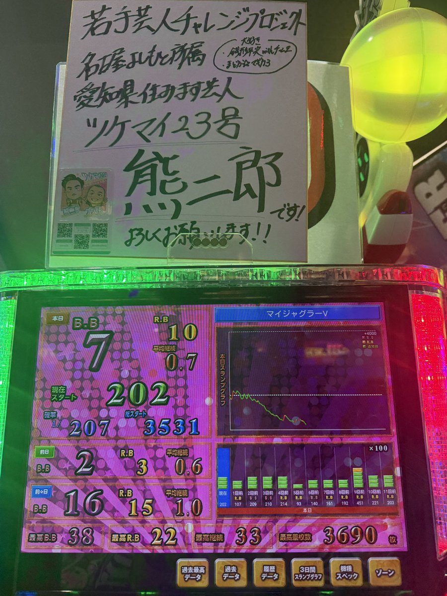 君は本当に1/199のツモりかい？？😭 もうこうなったら。 ゼブラの格好