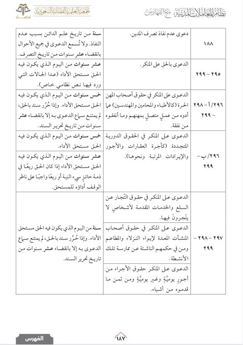 🔴🔴#انتبه #لحلالك 🔴🔴
مدد #سقوط الدعاوى #بالتقادم في نظام المعاملات المدنية