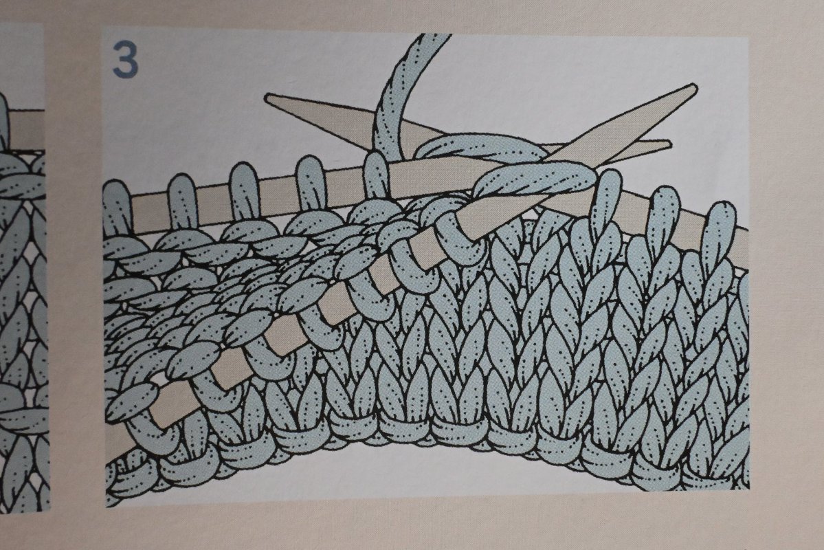 아래의 메달리온 무늬는 이 책을 보고 떴습니다. 정말 끝내주는 뜨개지침서가 나왔네요! 체계적인 구성과 정확한 일러스트. 어디서 잘 안 알려주는 중요한 내용들로 꽉 차 있습니다. 이건 꼭 사세요!

<니팅 베이직:스티치&amp;패턴> 전국 온/오프라인 서점에서 만나볼 수 있음