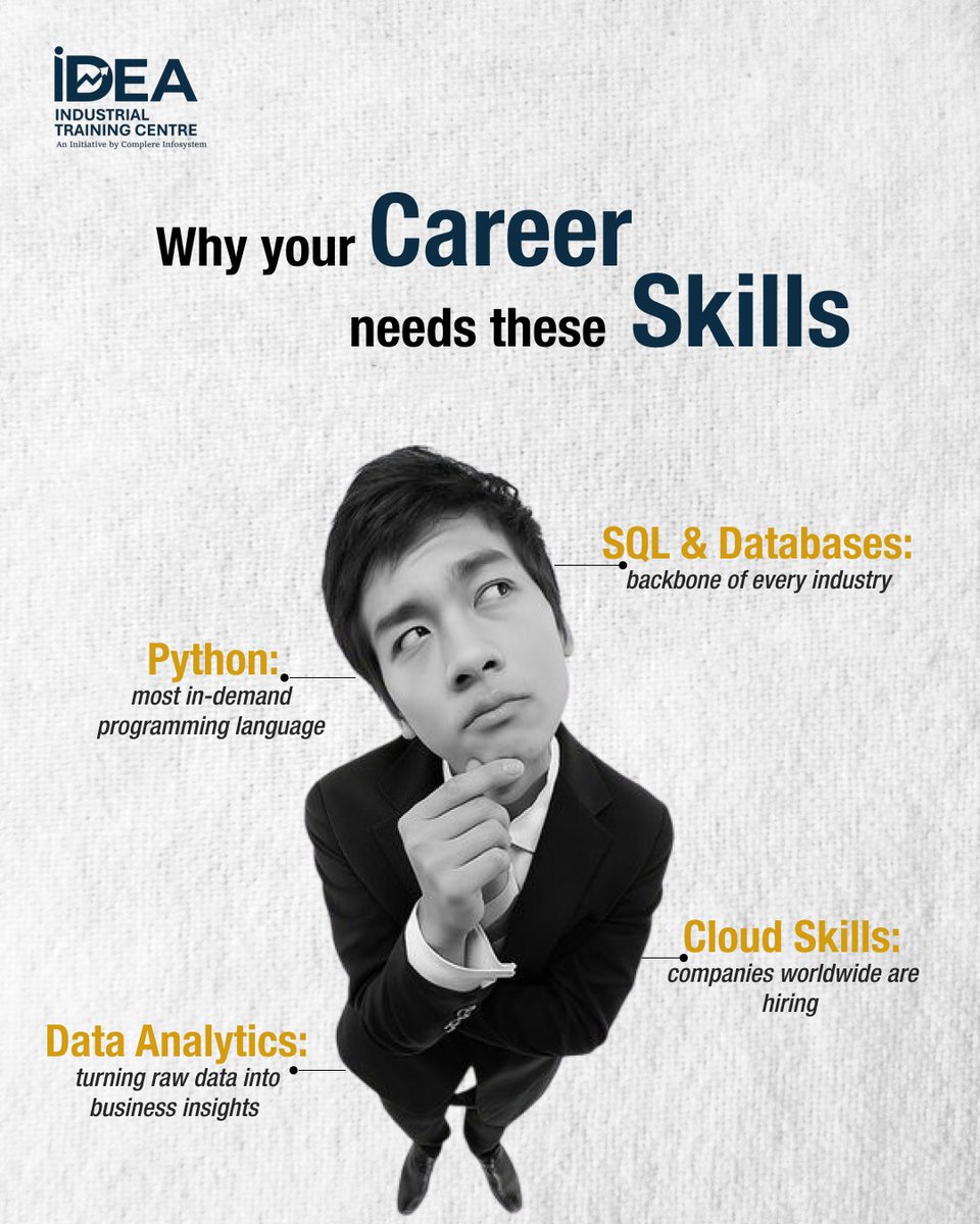 IDEA - Institute of Data Engineering and Analytics tweet media