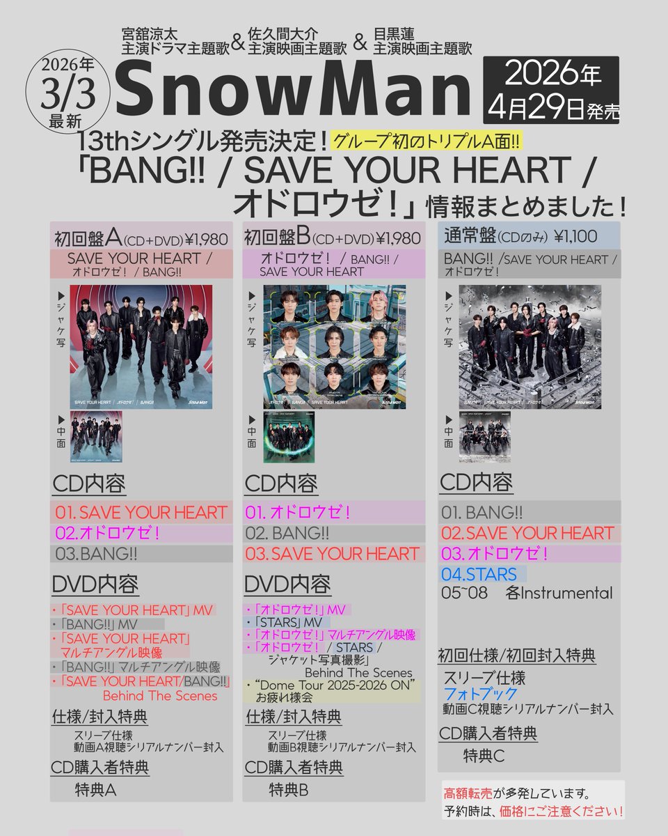 ＼⛄️💿NEW🎶⛄️／
Snow Man 13thシングル発売決定‼️収録内容を1枚にまとめました‼️【2026/3/3最新版】

⛄️Snow Man 13thシングル
「BANG!! / SAVE YOUR HEART / オドロウゼ！」
🗓️2026/4/29発売
💥グループ初のトリプルA面
🎙️初回A・初回B・通常盤の3形態で発売

🖤目黒蓮さん主演映画「SAKAMOTO