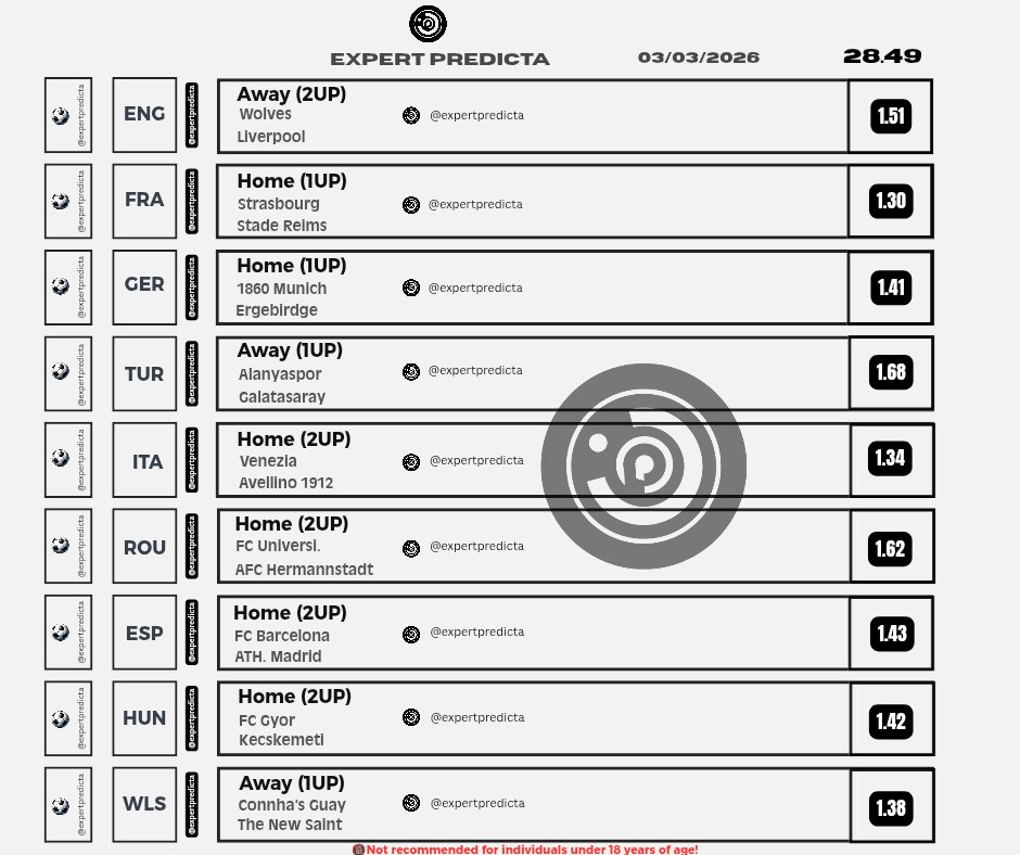scorewizard7's tweet photo. Good Luck 🍀⚽
#predictions #expertpredicta #football #experttips https://t.co/MtdWb4W2Ov