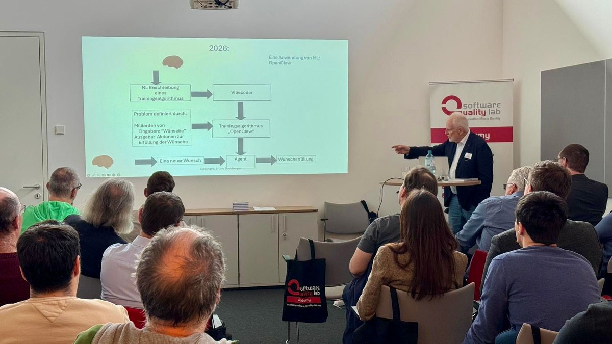 Software Quality Lab Academy tweet media