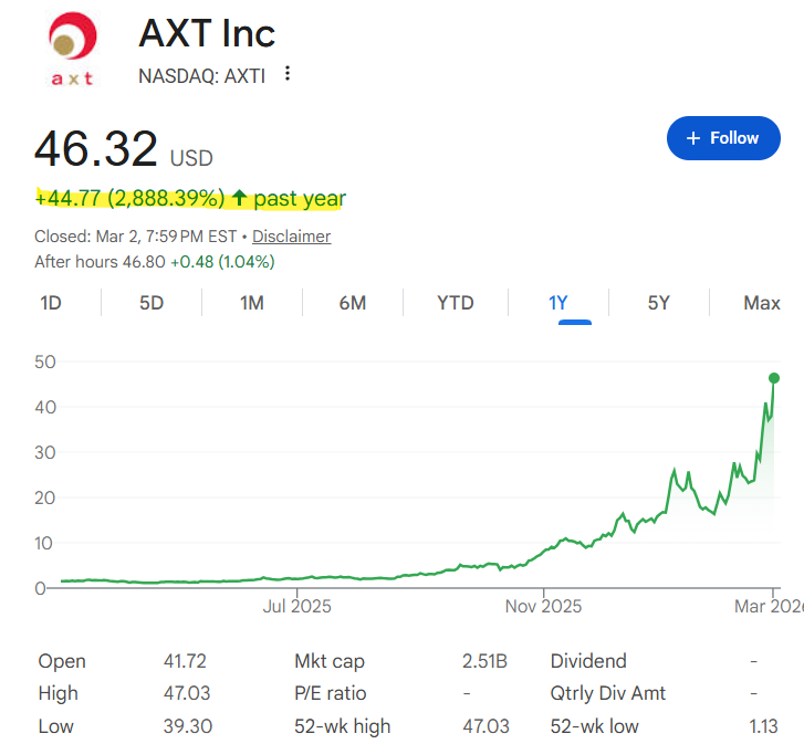 I took a deep dive into the most critical bottleneck of AI data center ...