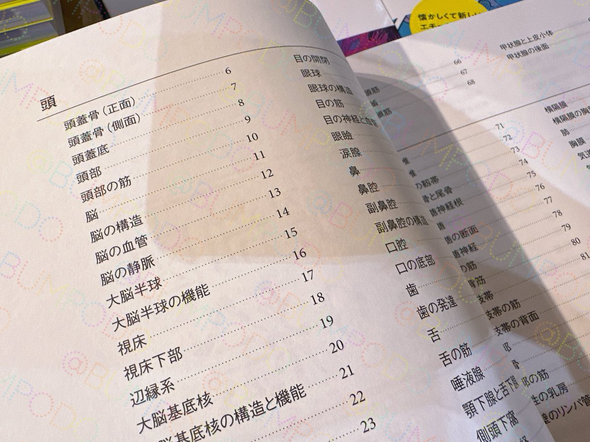 bumpodo's tweet photo. ✅気になる本

『人体解剖図塗り絵』

目次を見ると分かるのですが、ほど細かにページが作られているというとんでもない塗り絵です。

ネタとして購入するもよし、勉強の為に購入するもよし！なかなか無い楽しい1冊だと思います。 https://t.co/f6RJXbLyAc