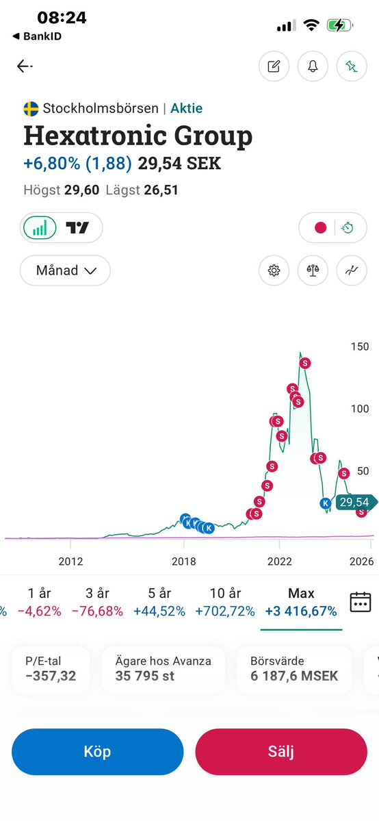 Peter Säll tweet media