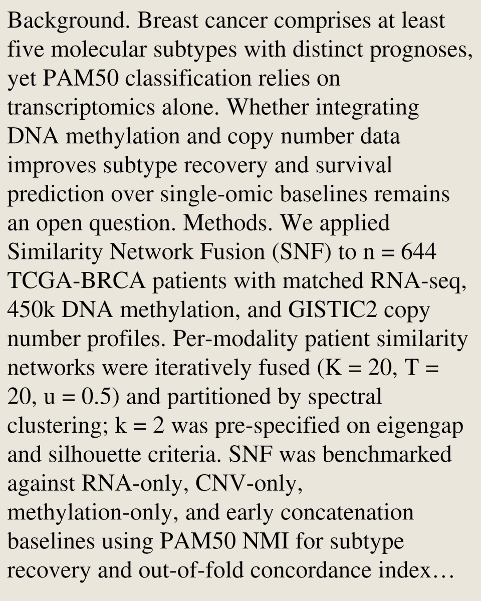 Genomics Papers tweet media