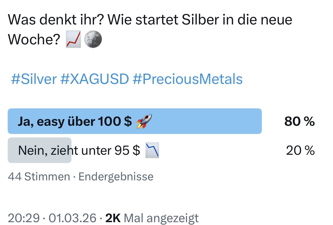 Poschlovski's tweet photo. Die Umfrage zeigt, dass viele (auch ich) daneben lagen.. https://t.co/BrRZOo3ZyT