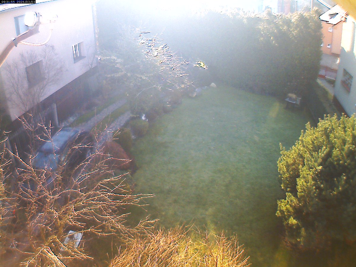 Unsecured CCTV Cameras tweet media