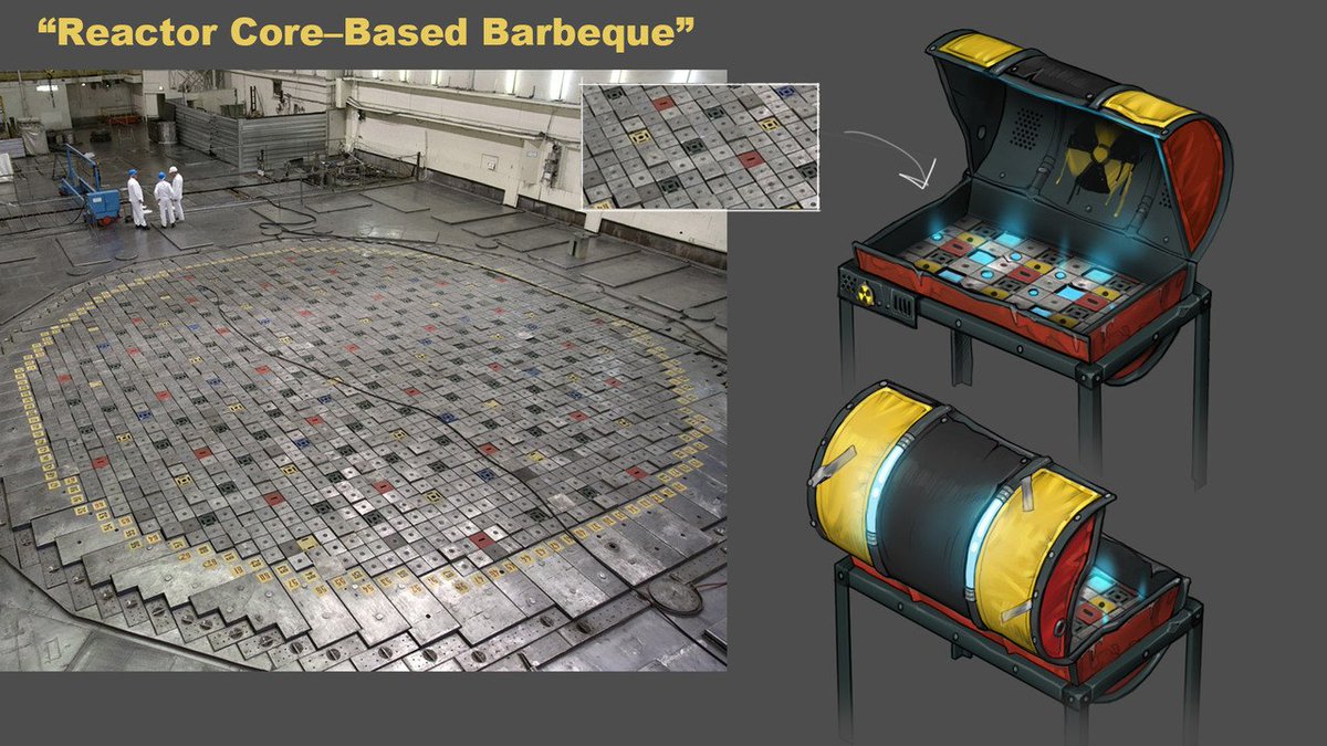 Kostya Che Workshop tweet media