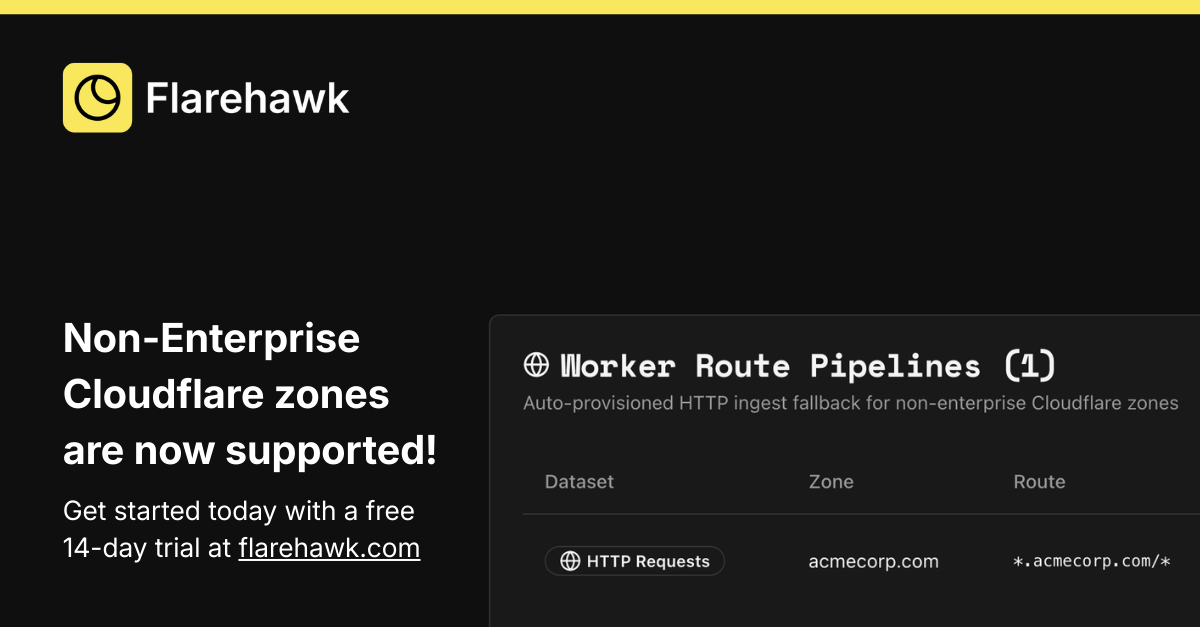 Vigilbase tweet media