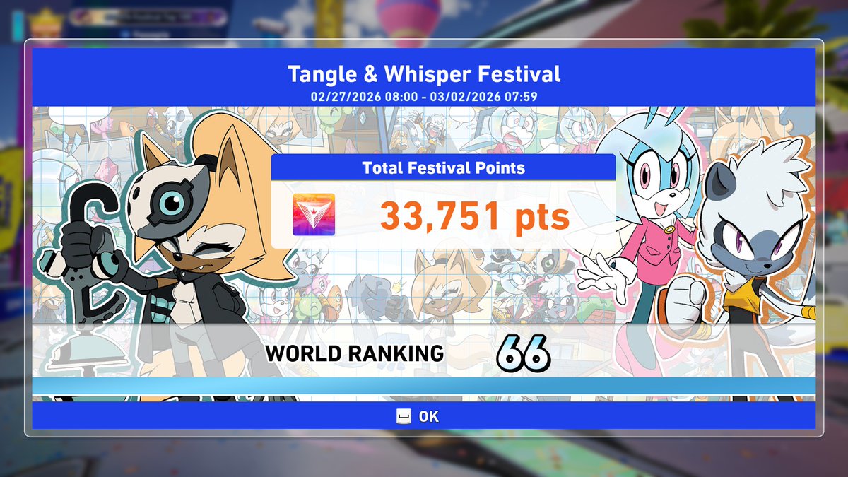 Yoooopie_'s tweet photo. Sonic Racing - Tangle and Whisper Festival Top 66 World rank (my 2nd Top 100) [#1 Monster Truck?]  

I haven't sleep for 3 Days with 62 Hours matches and I started very late on fest (7 Hours ago)
Huge thanks to my goated parties and everyone!
#SonicTheHedgehog https://t.co/P4WOJDVNhI