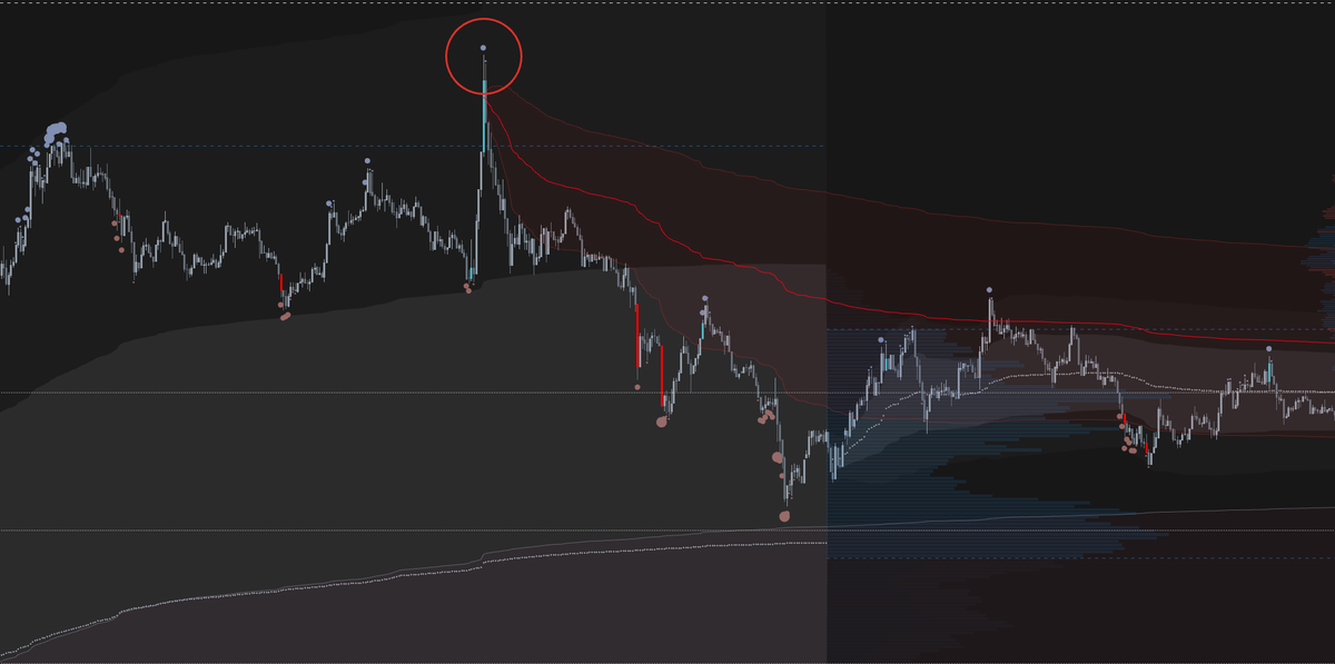 Fring 🏴‍☠️ tweet media