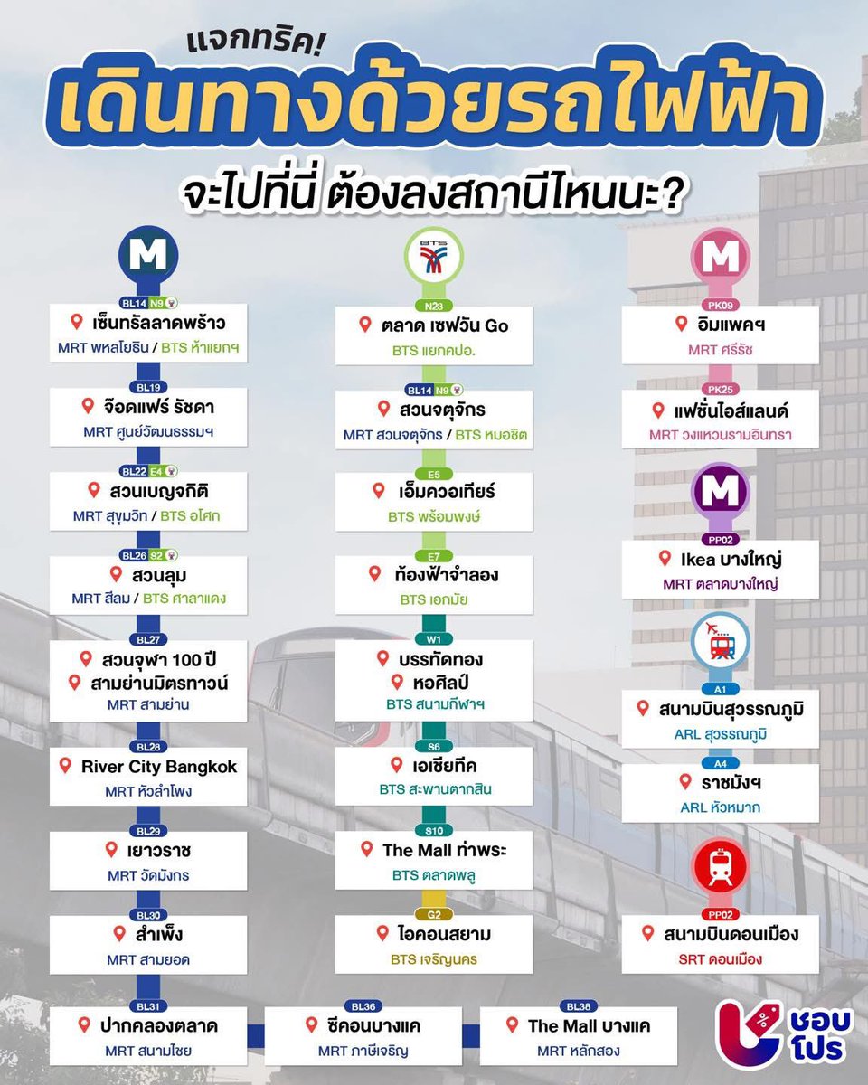 ช่างแม่ง🐰🏳️‍🌈 tweet media