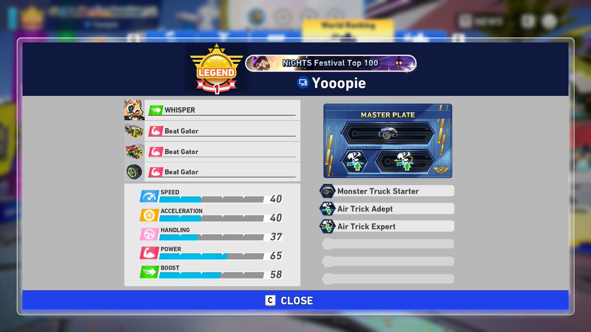Yoooopie_'s tweet photo. Sonic Racing - Tangle and Whisper Festival Top 66 World rank (my 2nd Top 100) [#1 Monster Truck?]  

I haven't sleep for 3 Days with 62 Hours matches and I started very late on fest (7 Hours ago)
Huge thanks to my goated parties and everyone!
#SonicTheHedgehog https://t.co/P4WOJDVNhI