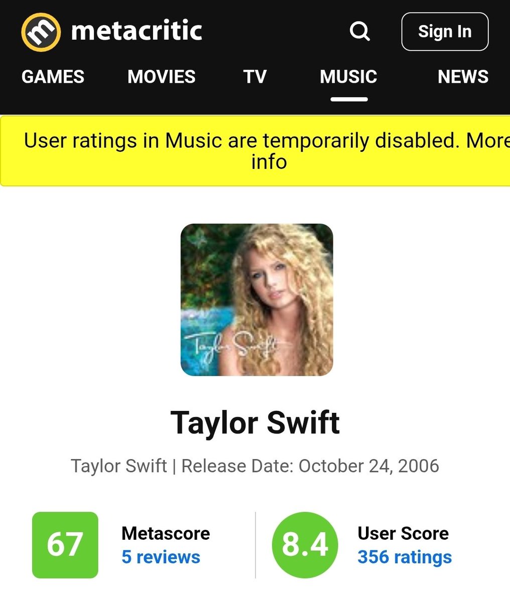 40 year old Man vs 16 years old Teen