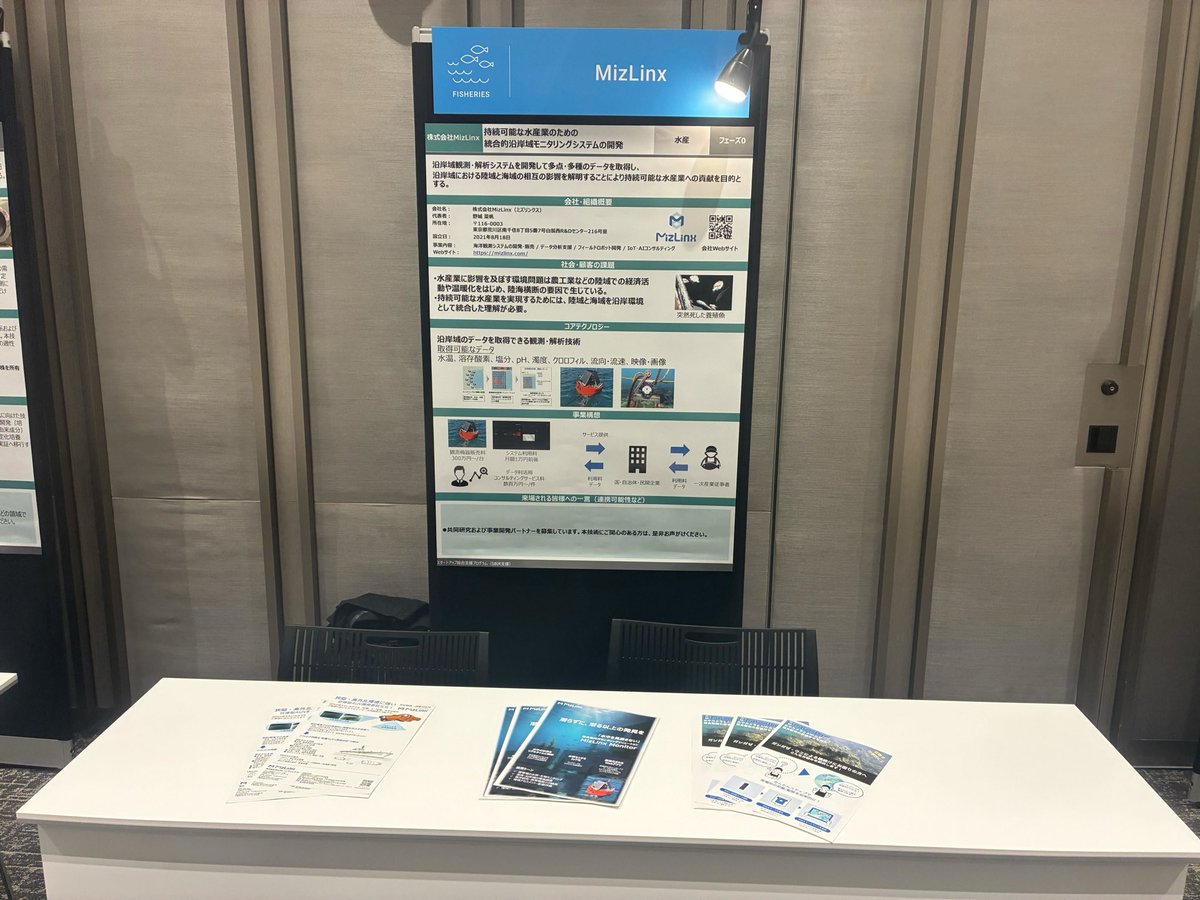 野城菜帆 | MizLinx tweet media