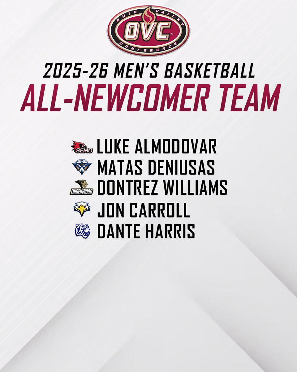 Ohio Valley Conference tweet media