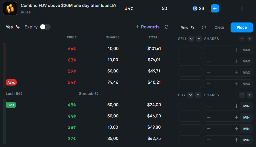 eNeFeTero | Edu tweet media