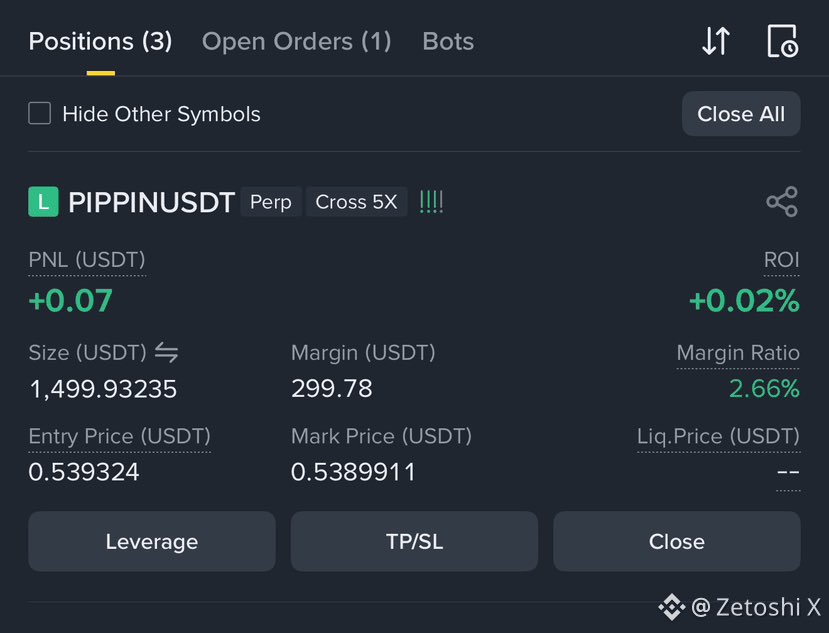 ZetoshiX's tweet photo. I just bought 1500$ worth of $PIPPIN https://t.co/3o4Pz8kxc1
