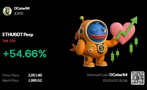 DC-Crypto 🤴 Leverage King 🤴 tweet media