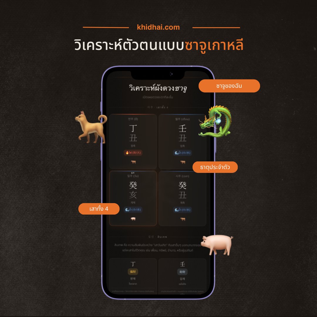 ICode65106's tweet photo. สายมูต้องมุง! 🔮🇰🇷 เคยได้ยินการดูดวงแบบเกาหลี หรือศาสตร์ "ซาจู" ไหม? ที่เขาฮิตดูกันก่อนแต่งงานหรือเริ่มงานใหม่ ตอนนี้เราทำเว็บมาให้ลองเล่นกันแล้วที่ https://t.co/EjqsBfajGc ถอดรหัส 4 เสาชะตาแบบเข้าใจง่ายๆ ไม่ต้องงงศัพท์ยาก (ต่อ Thread 👇) #ดูดวง #สายมู #ซาจู https://t.co/sNwpC8mXx9