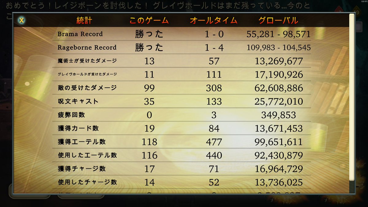 Schizoh_WASD's tweet photo. レイジボーン勝てた!
このゲーム、いかにデッキ圧縮できるかだなあ……
#AeonsEnd https://t.co/CKKO8LqEIx