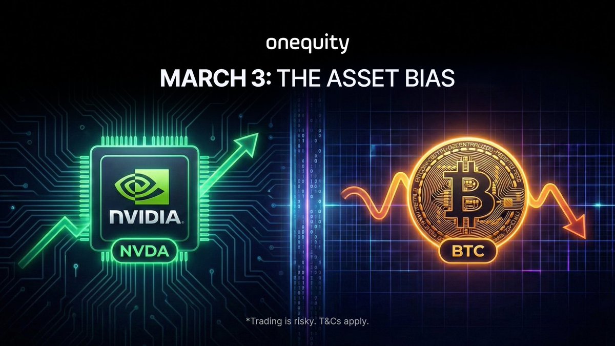 OnEquityGroup's tweet photo. Yesterday’s ISM data was the "Tariff Test"—now we look at the survivors. 📊 We are seeing a clear divergence in asset bias. While the macro landscape shifts, the "AI Anchor" holds firm. Let’s break down the winners and losers.
#OnEquity #BTC #AssetBias
Trading is risky. T&Cs apply.