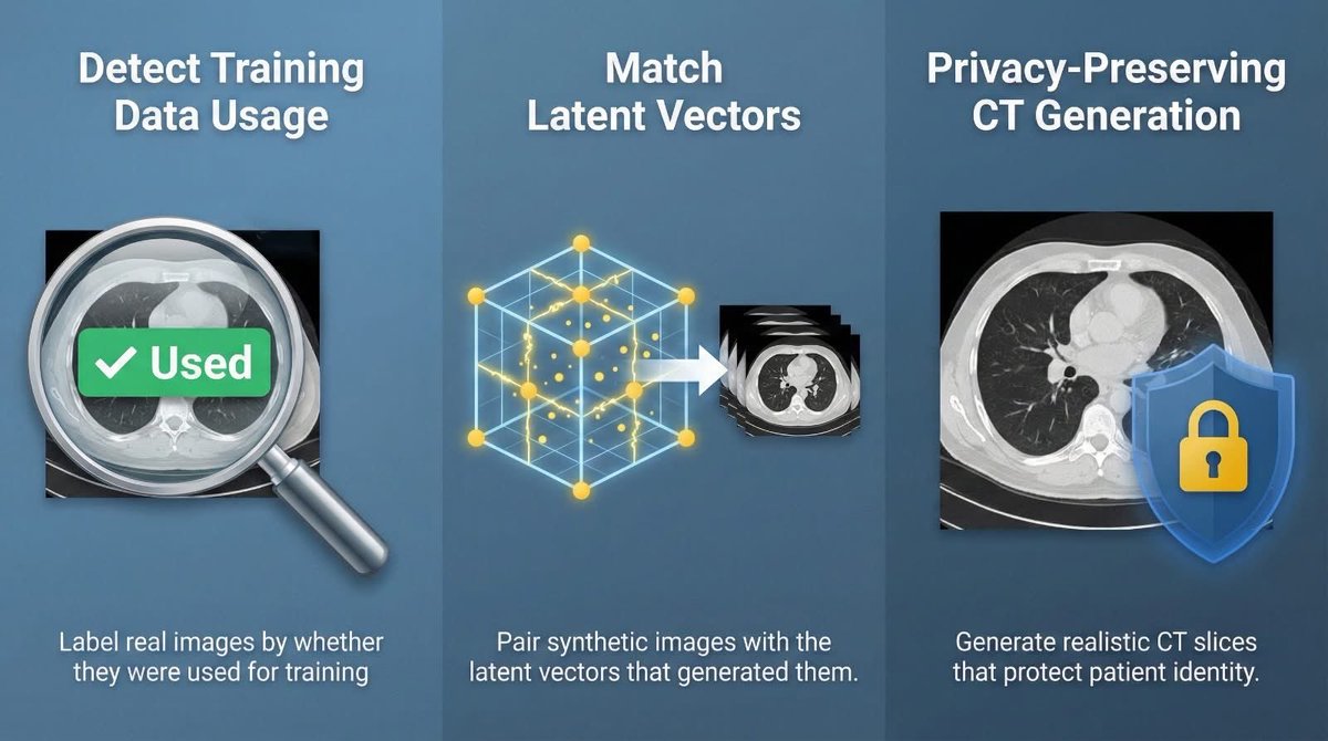 CAMPUSResearchInstitute tweet media