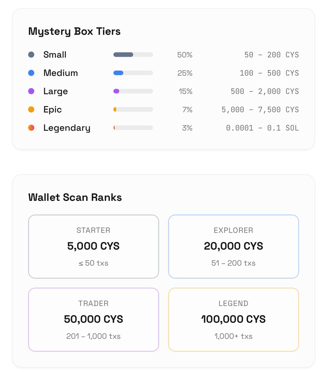 New Airdrops : Cys Solana
➡️ Go to : claimyshare.io/?ref=0CEE8FE4
➖️ Login with X
➖️ Scan &amp; Paste Solana Address
➖️ Claim without Connect
➖️ Open Boxes
➖️ Complete Task
➖️ Done LFG