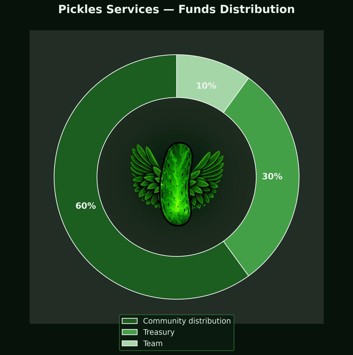 PickleMatyi tweet media