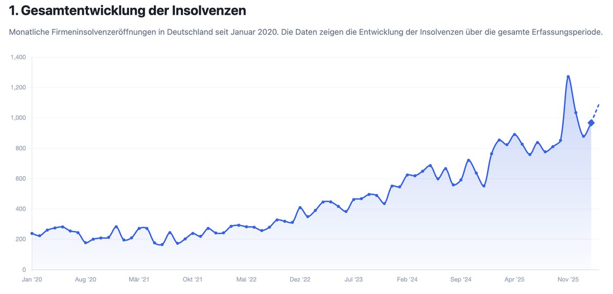 Max Kuch tweet media