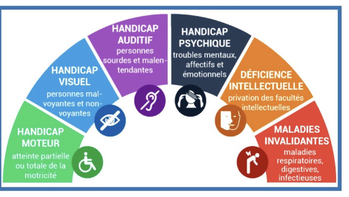 Guide-enfant-différent tweet media