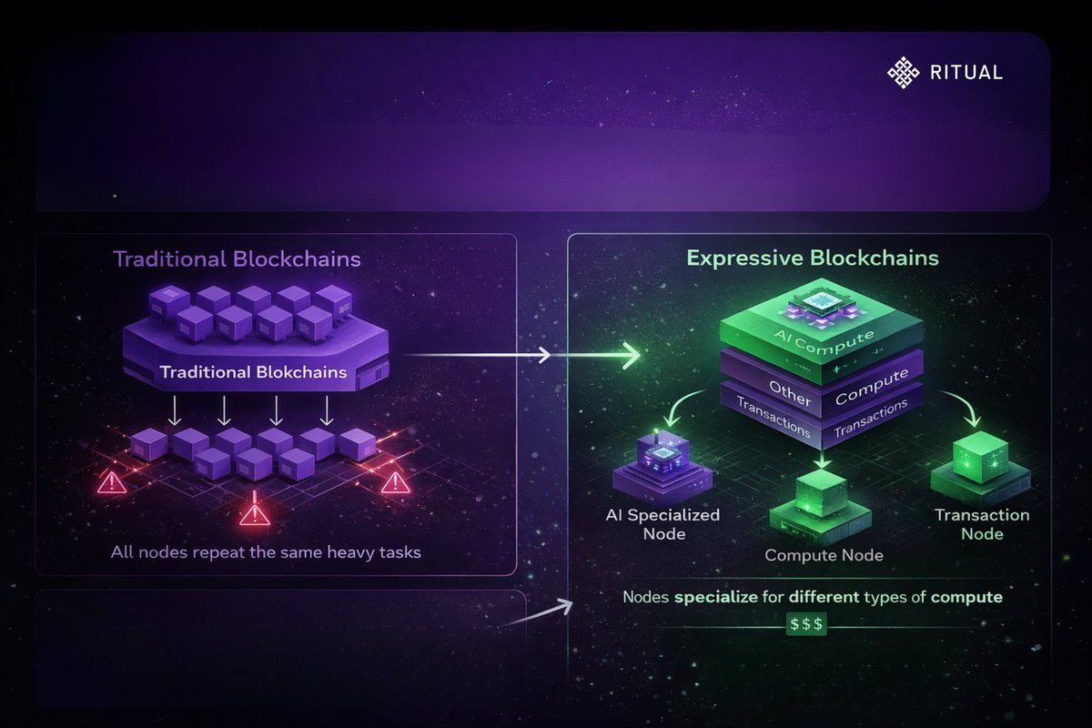 nat die (! 𝕜𝕒𝕞𝕒𝕝𝕫) | (❖,❖) tweet media