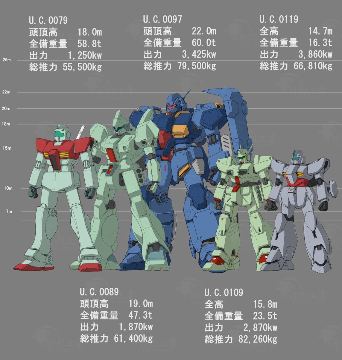 日羽工業 tweet media