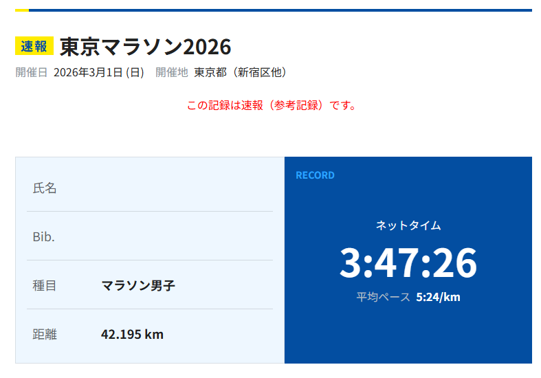 And Hibari-kun tweet media