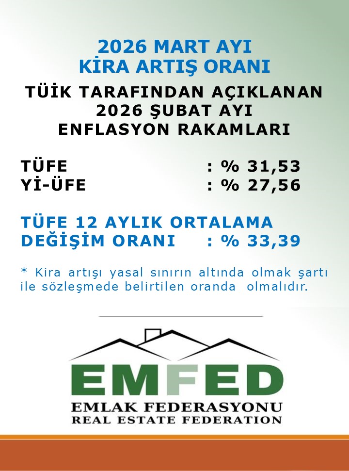 Emlak Federasyonu tweet media