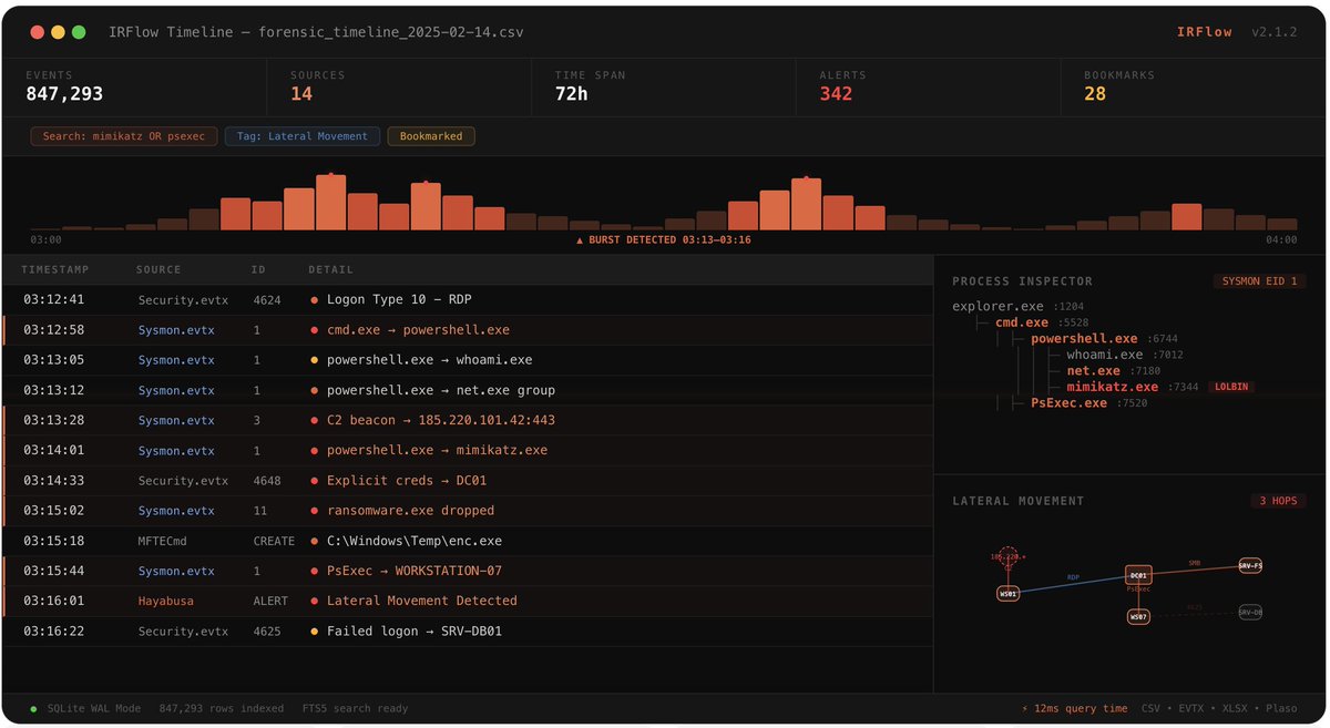 田中ザック (Zach Mathis) tweet media