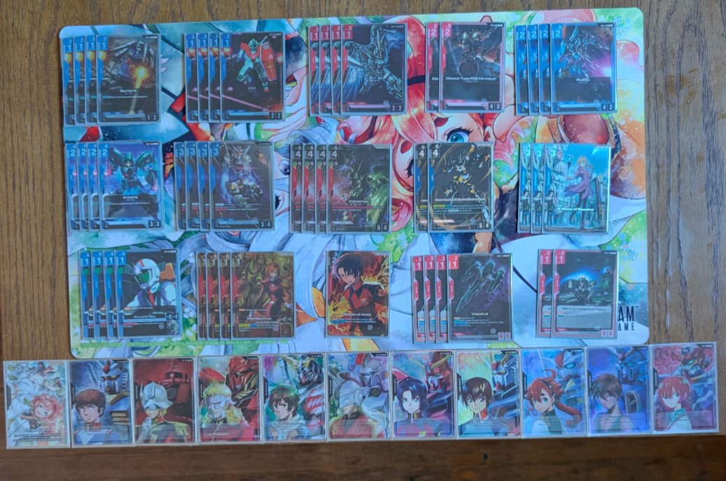 Mecha_sage's tweet photo. Newtype Challenge 2026 Mission Winner Red/Blue Ping Deck #bandai #gundamtcg #gundam #decklist #tcg #deckbuilding https://t.co/0vKVm7ithl