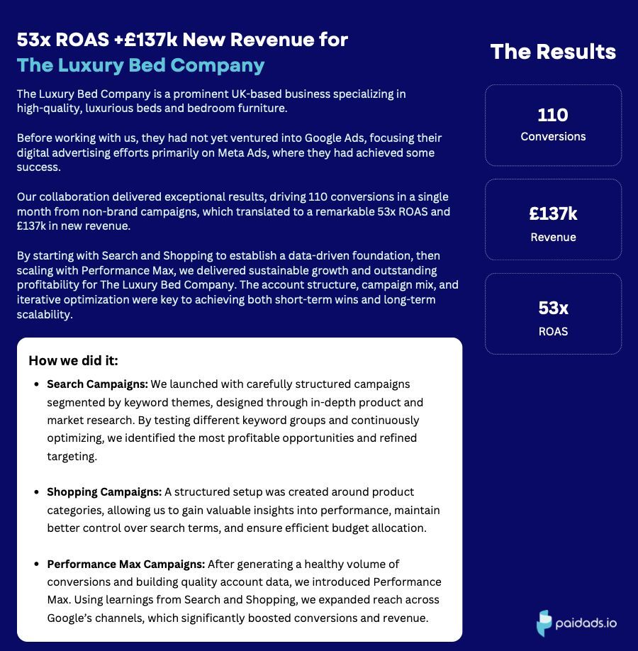 John Martin | Paid Ads tweet media