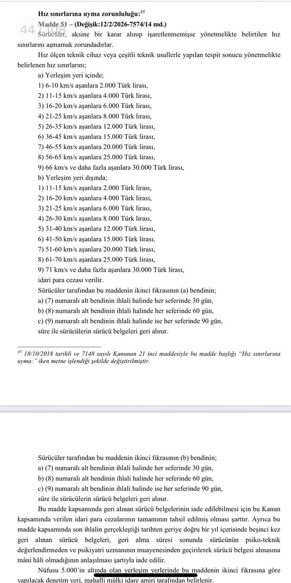 HIZ SINIRINDA YÜZDE 10 TOLERANSI KALDIRILDI

27 Şubat 2026’da yürürlüğe giren ve Karayolları Trafik Kanunu m. 51’i değiştiren yasal değişiklikle, hız sınırlarında yüzde 10 tolerans uygulaması kaldırıldı.

Yeni sistem şöyledir:

- Yüzde 10’luk tolerans uygulaması kaldırıldı.

-
