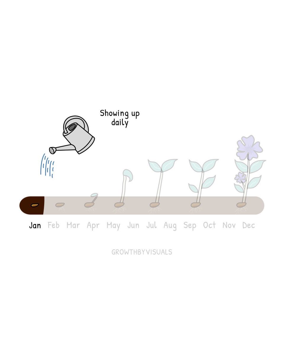 Low Calorie Recipes tweet media