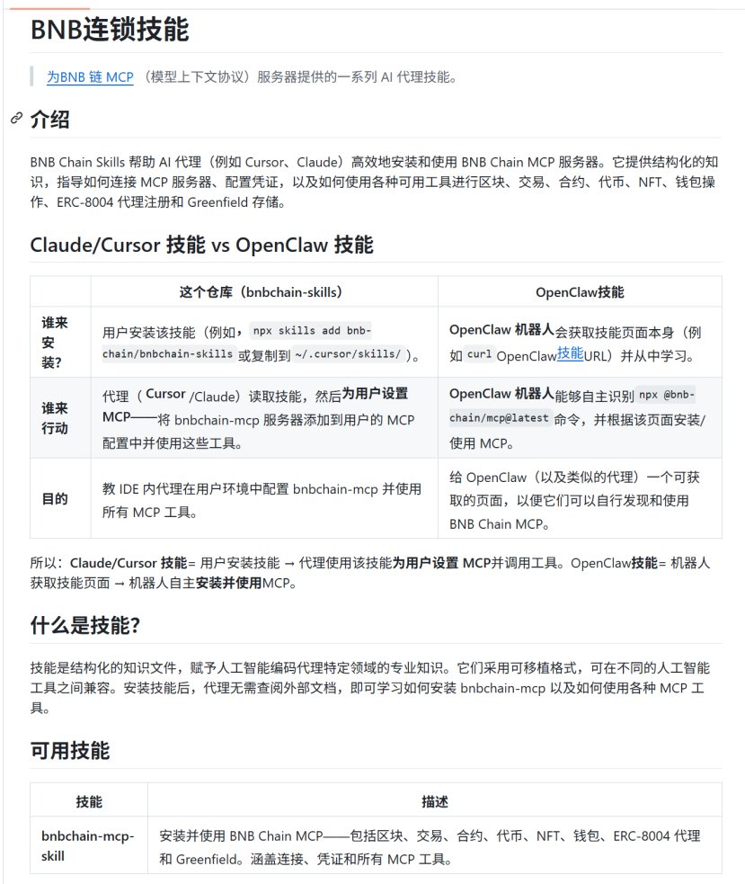 鸟哥 | 蓝鸟会🕊️ tweet media