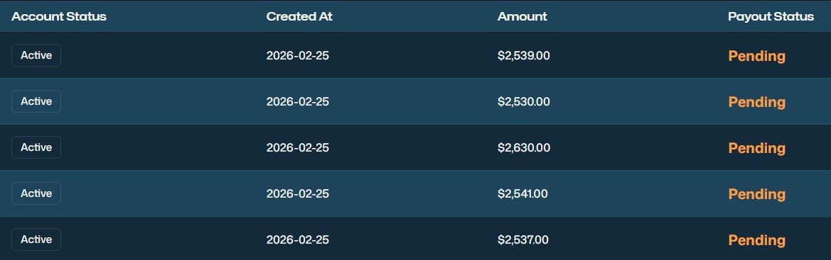 Andrew NFX tweet media