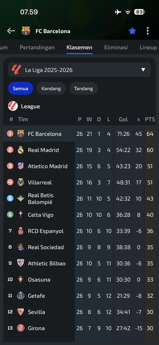 Muhammad Adli Dzil Fahri tweet media