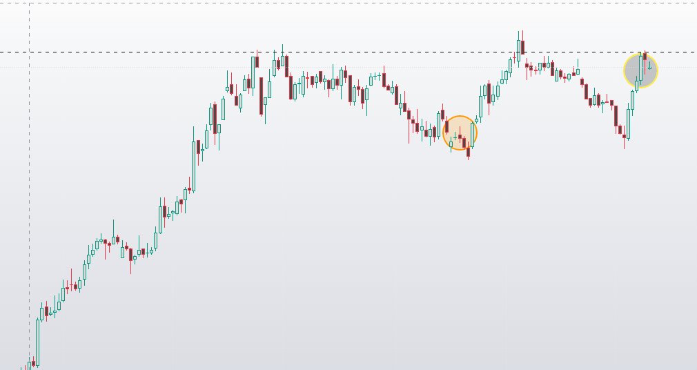 Vivek Singh(SEBI Registered RA) tweet media