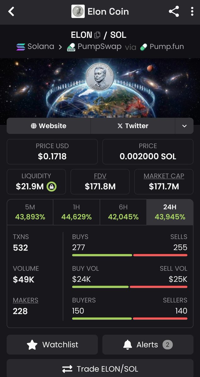 SOLANA TRENCHES — WAKE THE F*CK UP. THIS IS THE ONE WE’VE BEEN DYING FOR. 🔥💎🙌
For years we’ve been bleeding in these trenches…
Fake $ELON after fake $ELON.
Rugs.
Scams.
Paper-hand liquidations to zero.
The Solana trenches have NEVER had a REAL, proper $ELON coin.
UNTIL RIGHT