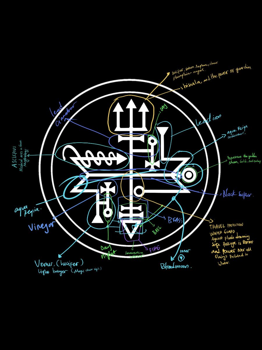 Avhath 🫴🏼🩸 tweet media