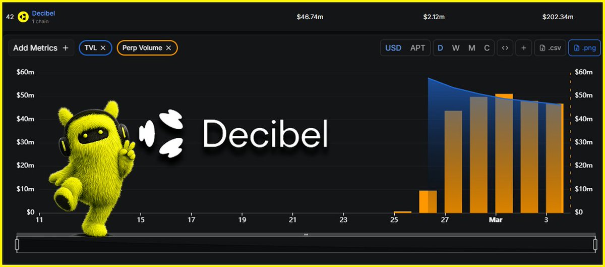 Ghost.apt🌐 tweet media